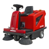 Barredora RCM ATOM.3 E